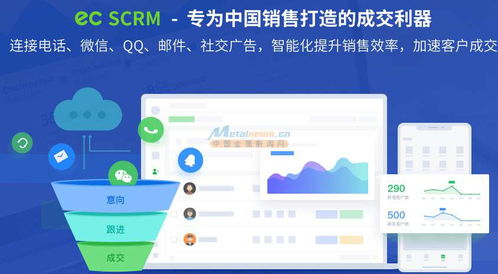 廣州恒誠通信科技 專業(yè)外呼系統(tǒng)，安全可靠的EC信息技術(shù)服務(wù)供應(yīng)首選
