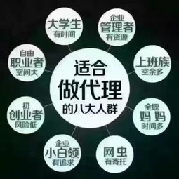 網絡技術服務領域 哪些項目最能助您實現財富增長